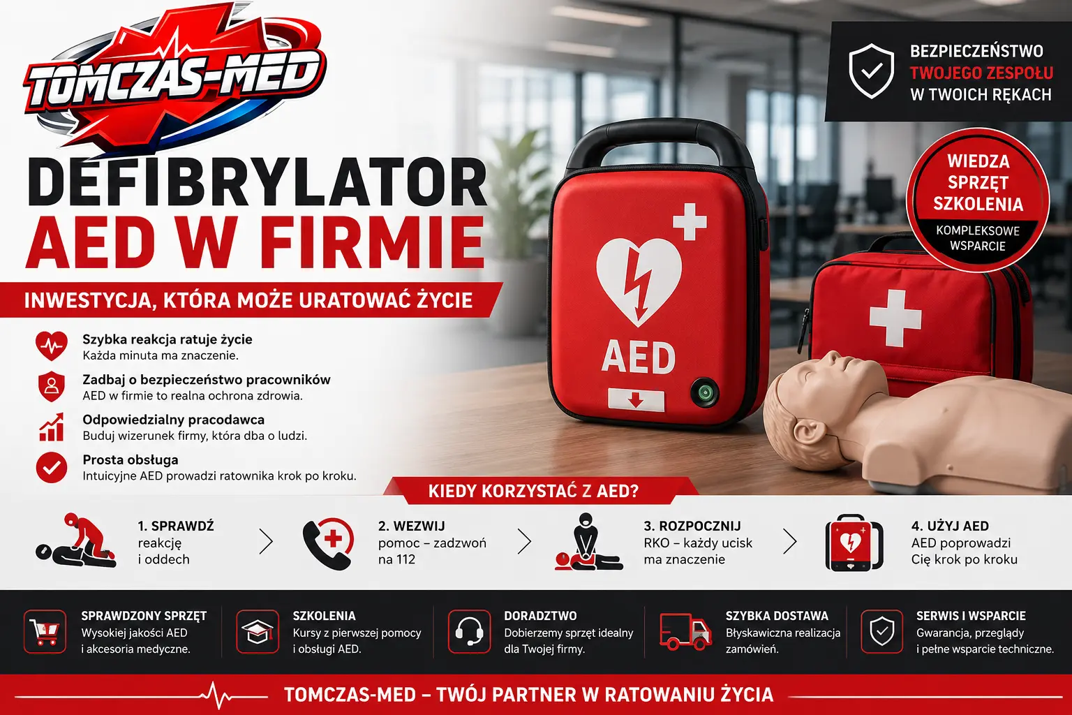 Defibrylator AED w firmie – dlaczego warto go mieć?