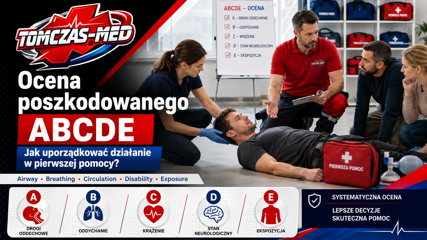 Ocena poszkodowanego metodą ABCDE - jak uporządkować działanie w pierwszej pomocy